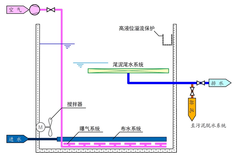 1000*661改為600*397 (2 Jan)